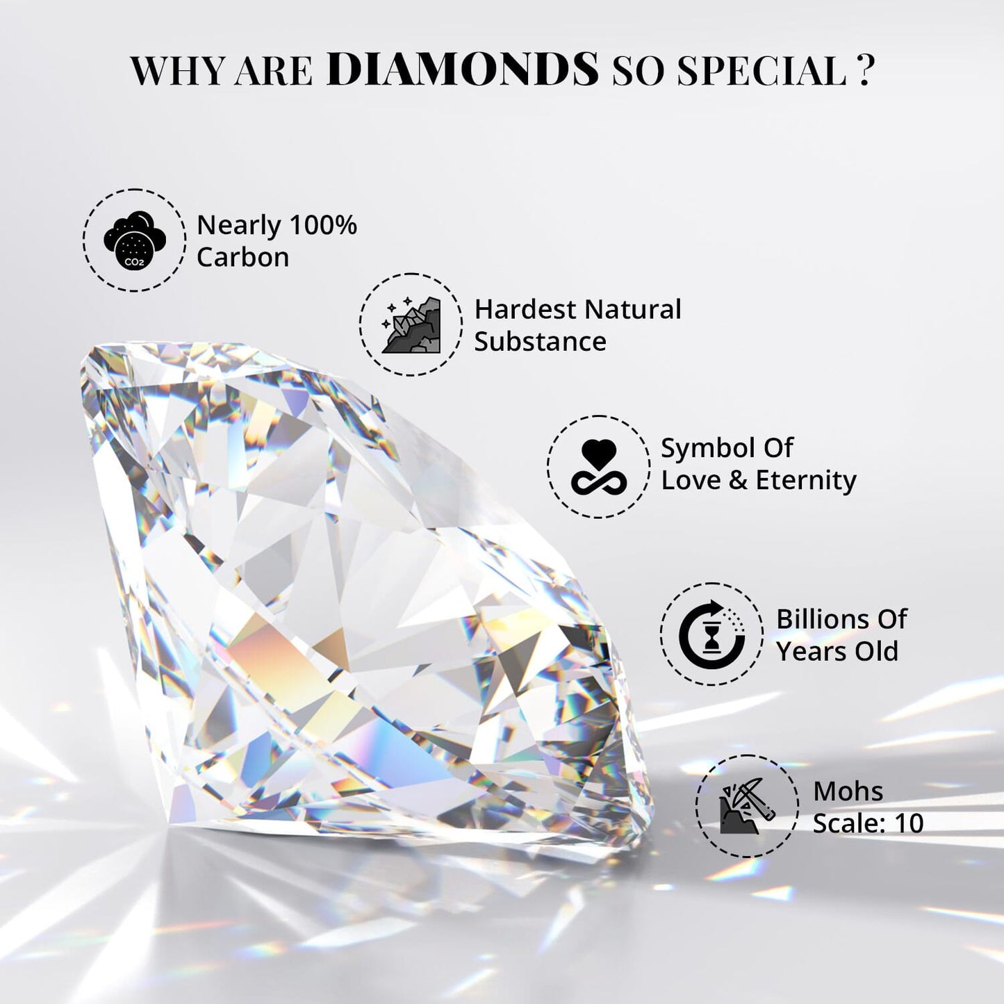 Celtic Knot Diamond Earrings - A Symbol of Unbreakable Bonds (100% Genuine Diamonds & 925 Sterling Silver)