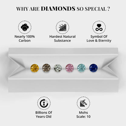 Love Knot Diamond Earrings – A Symbol of Eternal Connection