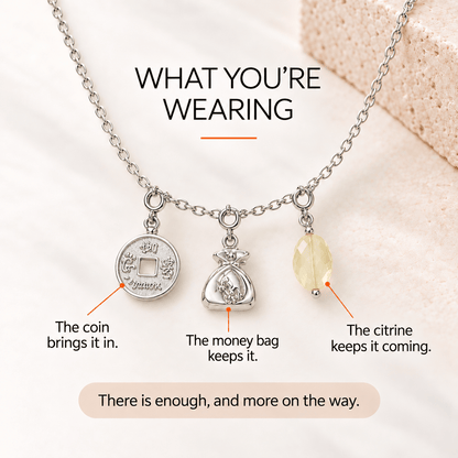 Abundance Charm Set – Citrine & Prosperity Symbols