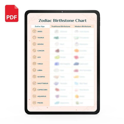 The Crystal Expert’s Shortcut (6x Digital & Printable products)