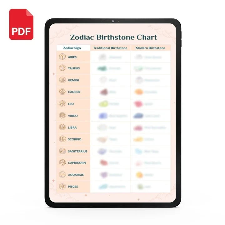 The Crystal Expert’s Shortcut (6x Digital & Printable products) - FREE GIFT