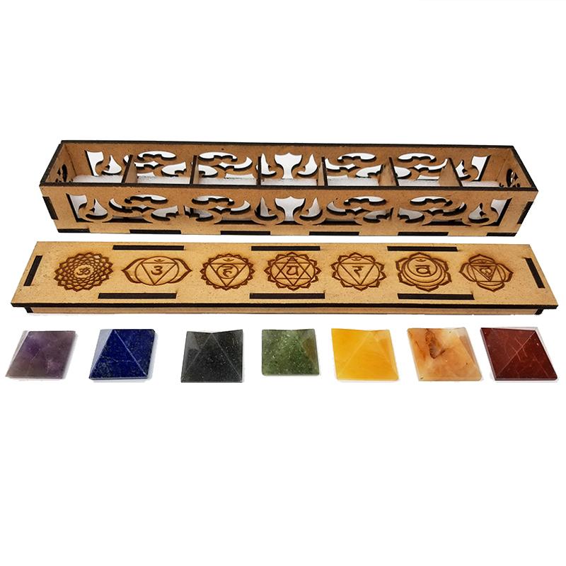 7 Chakra Ritual Bundle