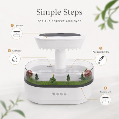 Raindrop Aroma Diffuser – 7-Color Light & White Noise