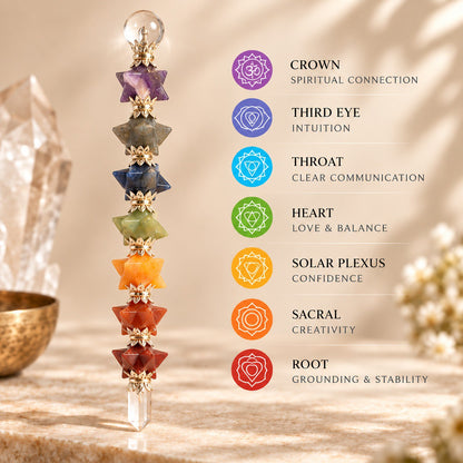 7 Chakra Wand – Complete Chakra Crystal Tool for Reiki